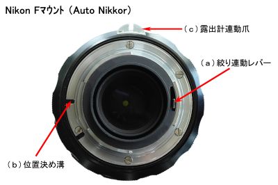 Nikon Fマンントレンズ 等 現状渡し-